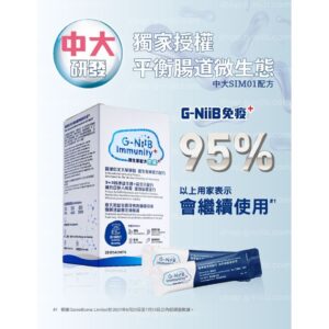 G-NiiB 免疫+ 微生態免疫力配方 SIM01 (28天配方)